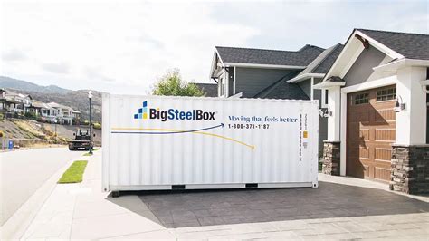 big blue steel box kelowna|big box containers prices.